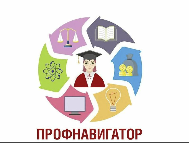 Уважаемые учащиеся и родители!.